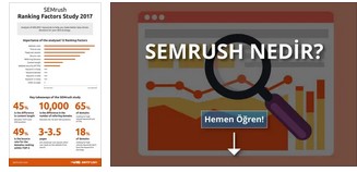Semrush Nedir? Seo Analiz Programı